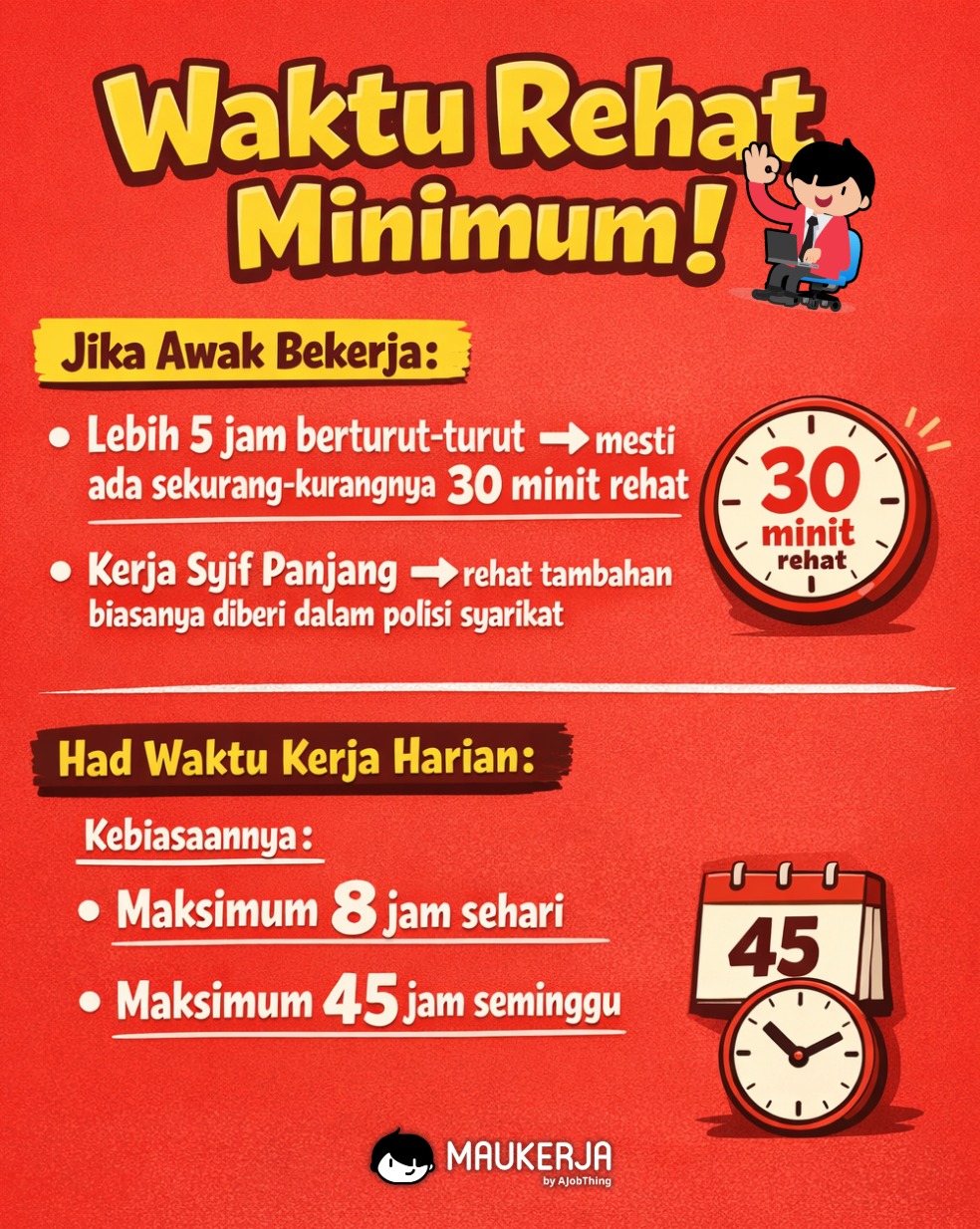 Waktu Rehat Minimum
